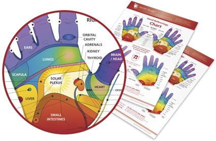 Hand Chart Image.JPG